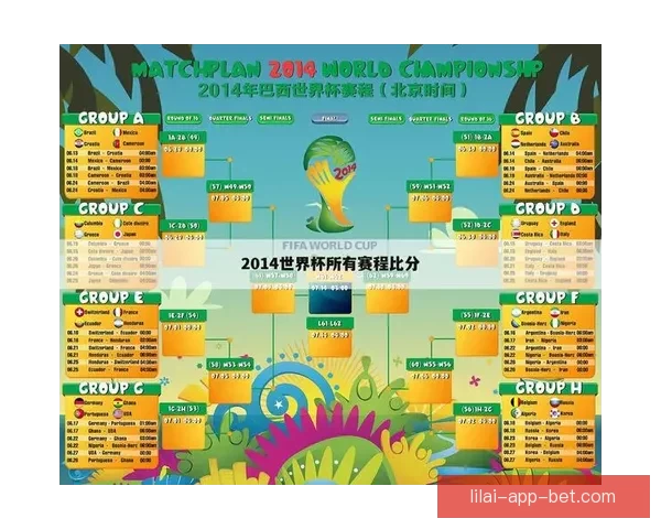 世界杯精彩对决竞猜比分赢大奖策略全解析与技巧指南 世界杯精彩对决竞猜比分赢大奖策略全解析与技巧指南