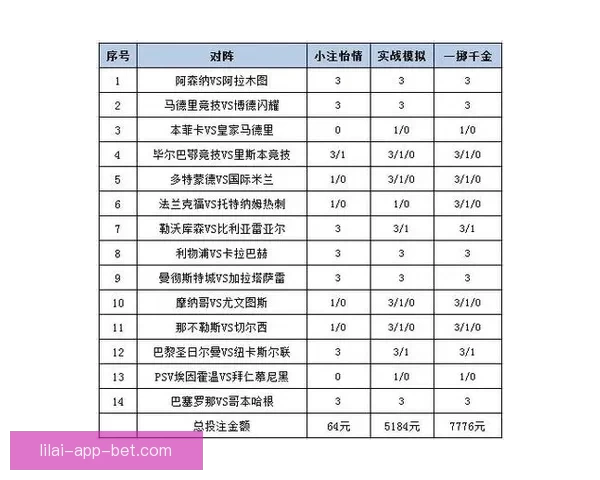 世界杯体育投注策略全解析投注技巧与赛事预测深度指南