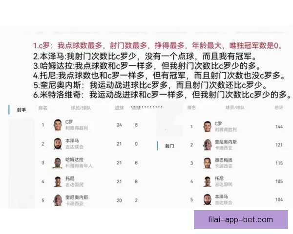 2026世界杯晋级球队全解析及夺冠热门深度预测