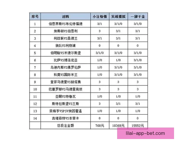 体育竞猜全攻略：掌握投注技巧赢取更多奖金与乐趣