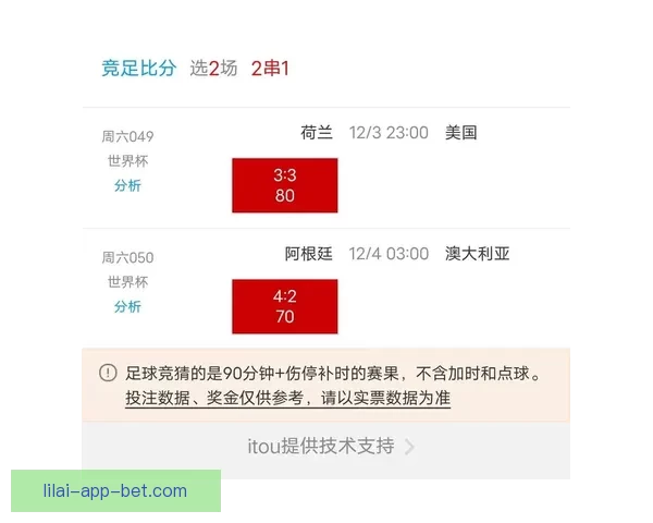 选择最靠谱的世界杯竞猜平台推荐及玩法解析