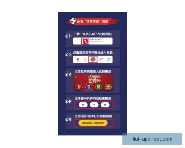 掌握世界杯竞猜比分实战技巧提升命中率与投注技巧全解析