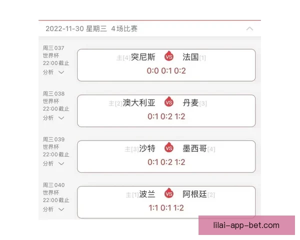 精彩世界杯赛事竞猜直播全程分析与实时预测互动