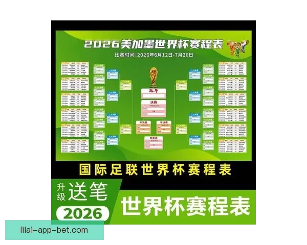 2026世界杯完整赛程与精彩对决全程盘点指南 2026世界杯完整赛程与精彩对决全程盘点指南